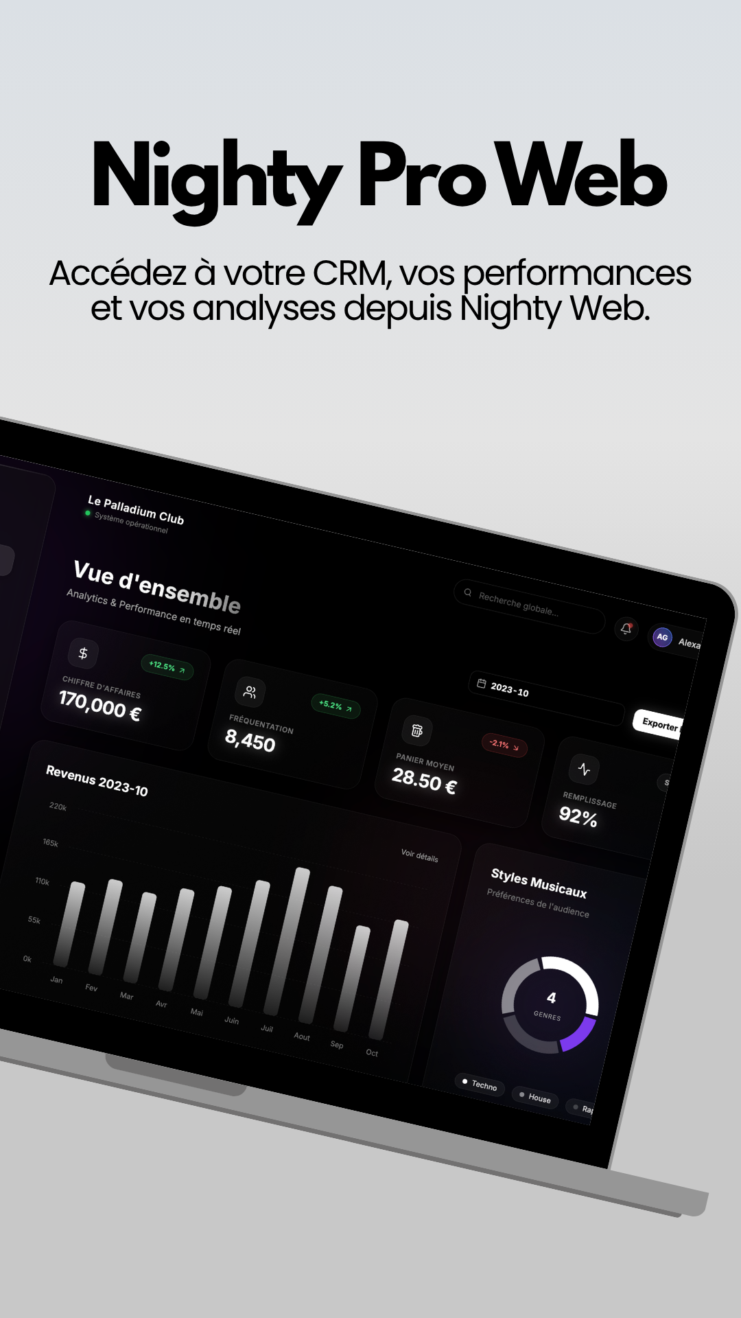 Nighty Pro Web pour consulter ses performances